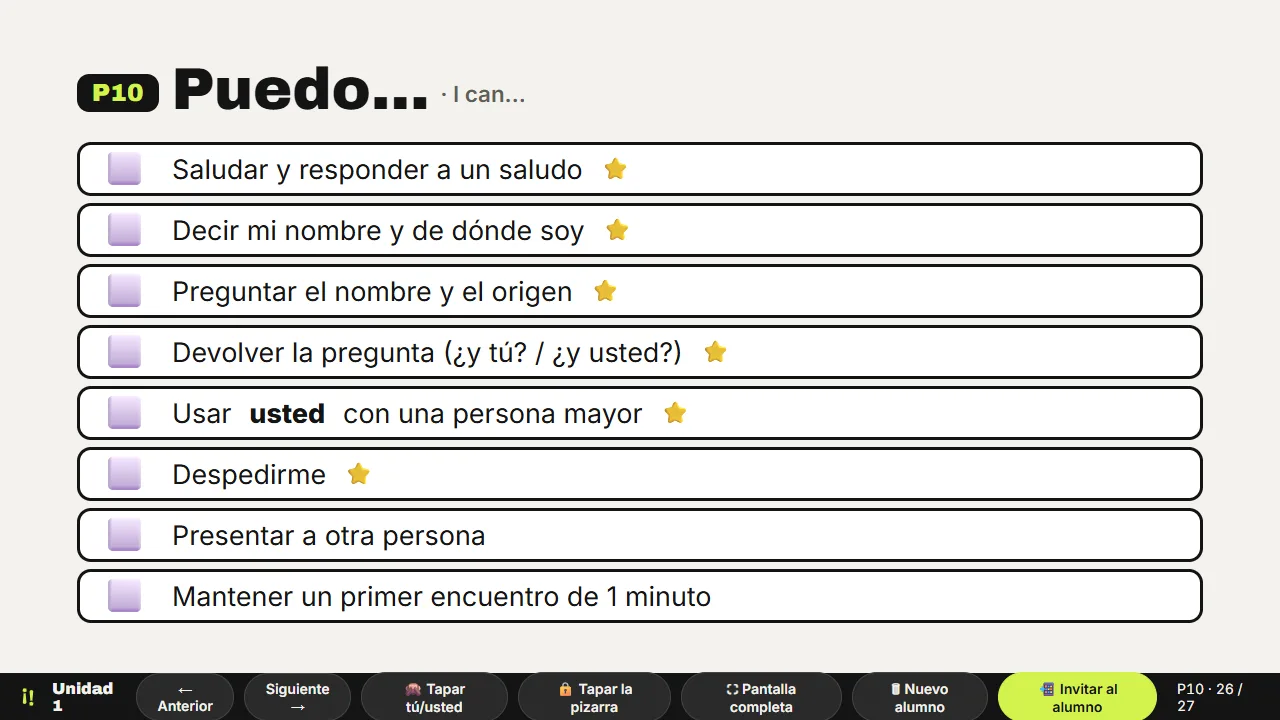 Lista Puedo: saludar, decir mi nombre y de dónde soy, usar usted…